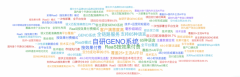 <b>时平台堆积的高质量用户鞭策了内容出产、会商</b>